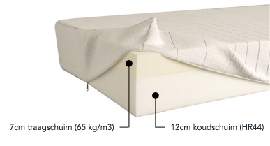 matras-liggend-1-20160729163701.jpg